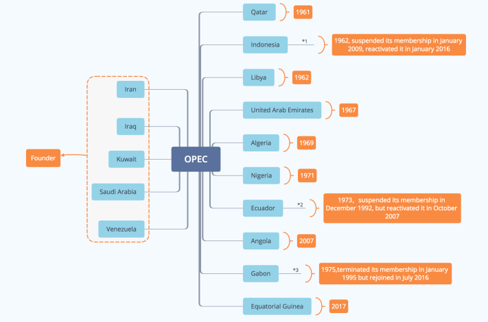 2018-06-23 下午5.45.02